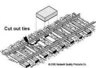 Uncoupler Perm LGB Track