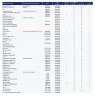 XLS 4 amp Sound Decoder