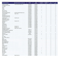 XLS 4 amp Sound Decoder