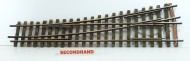 GRS Custom Made 45/64 mm 8ft radius L/H